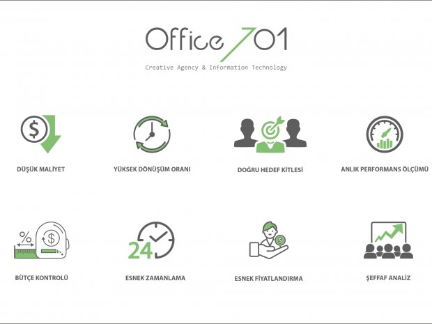 Office701 | Google Görüntülü Reklam Ağı
