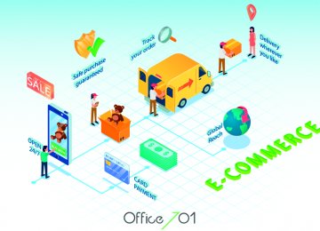 Office701 | E-Ticaret Nedir - Avantajları Nelerdir?