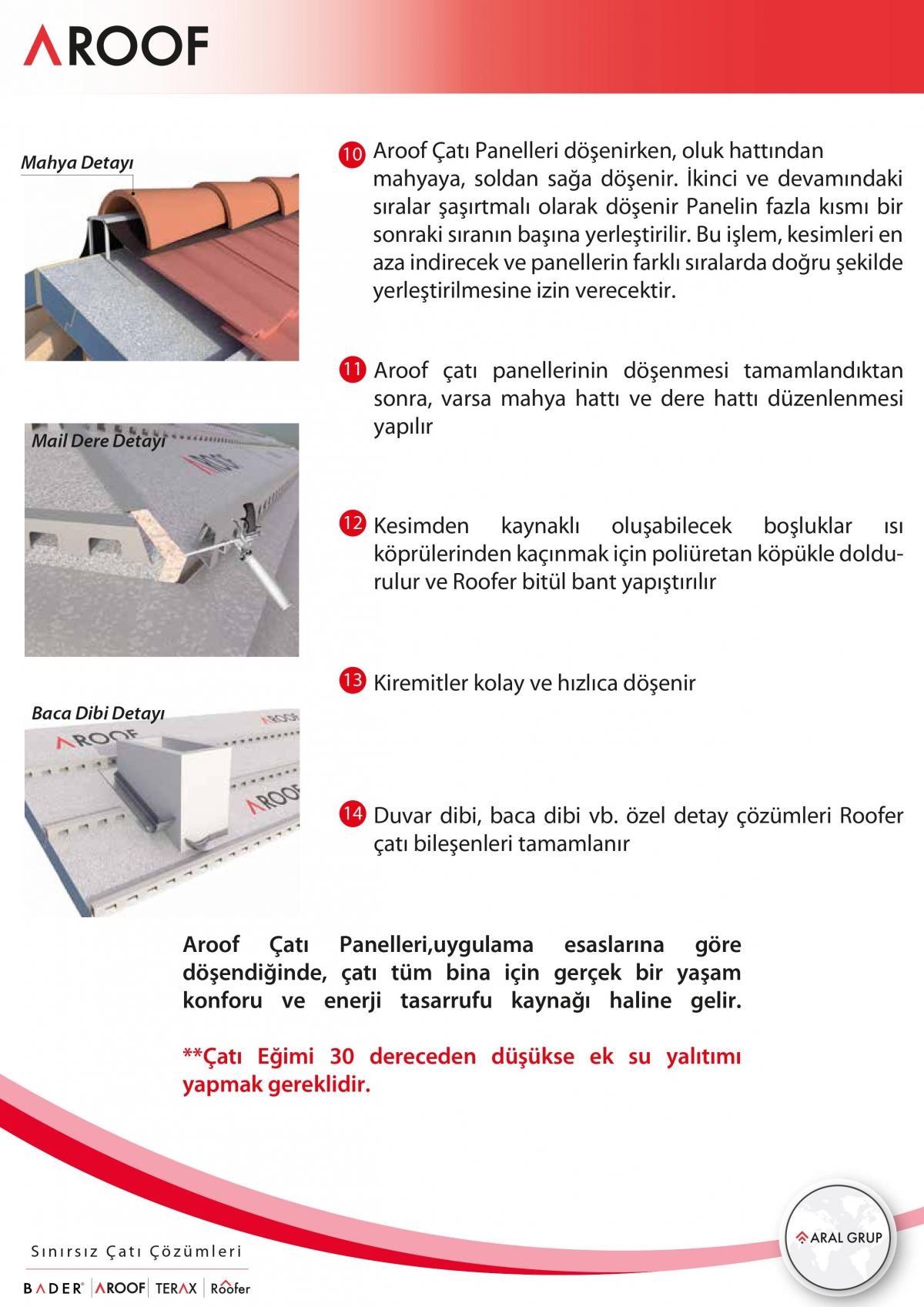 Office701 | AROOF | Roofing Catalog Design