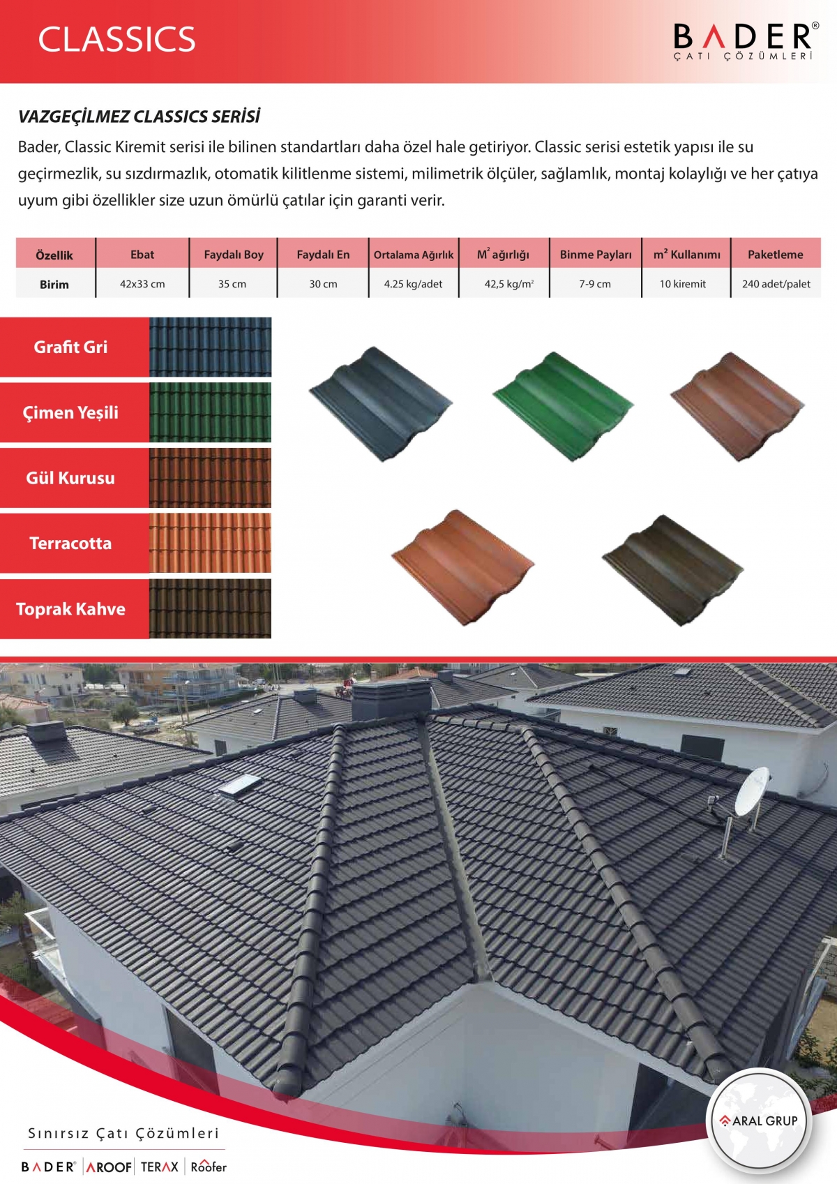 Office701 | Aral Grup | Roofing Catalog Design