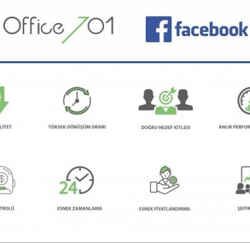 Office701 | FACEBOOK ADS