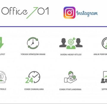 Office701 | INSTAGRAM ADS