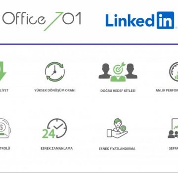 Office701 | LINKEDIN ADS