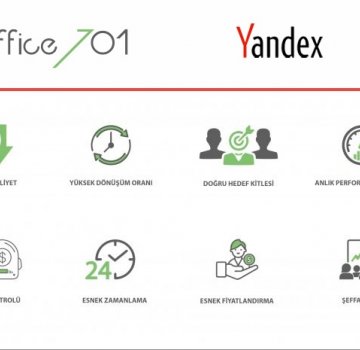 Office701 | YANDEX ADS