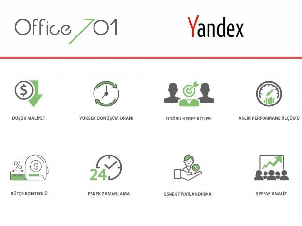 Office701 | YANDEX REKLAMLARI