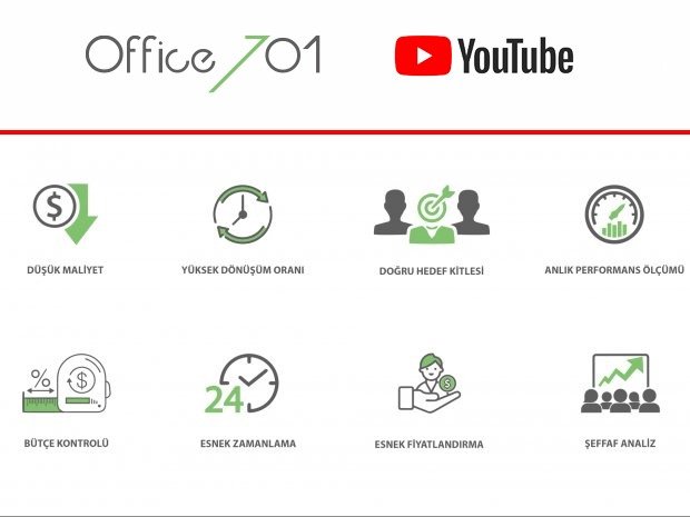Office701 | YOUTUBE ADS